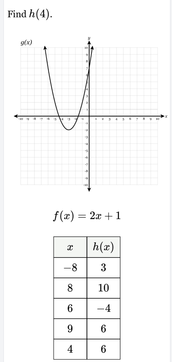 Find h(4).
x
f(x)=2x+1