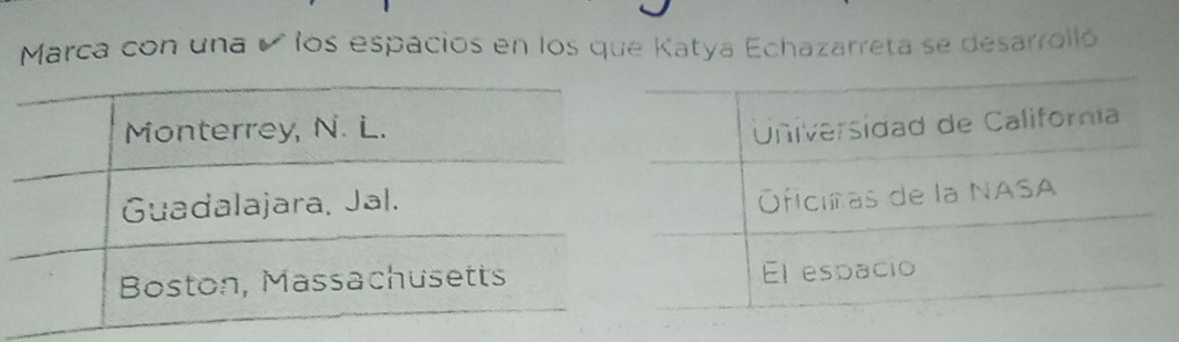 Marca con una é los espacios en los que Katya Echazarreta se desarrolló
Universidad de California
Oficinas de la NASA
El espacio