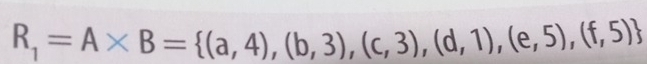 R_1=A* B= (a,4),(b,3),(c,3),(d,1),(e,5),(f,5)