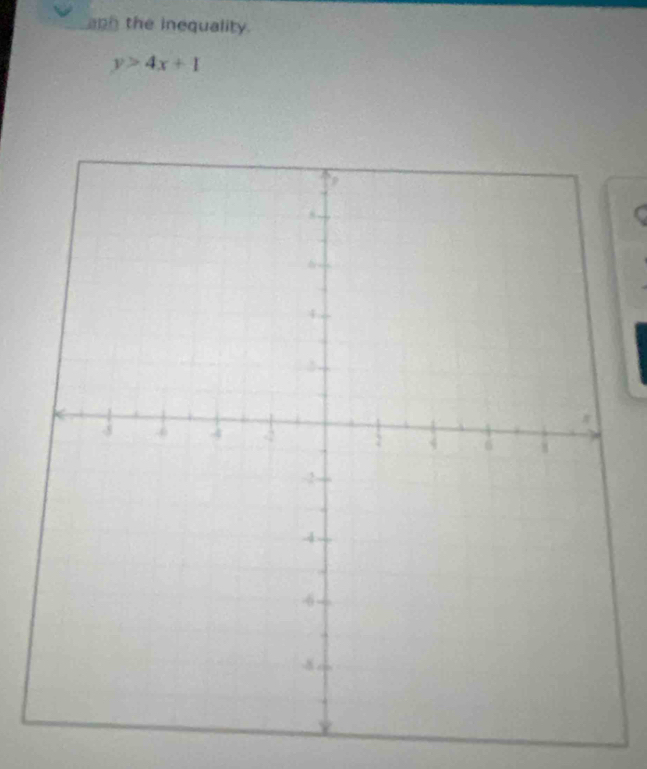 a__ the inequality.
y>4x+1