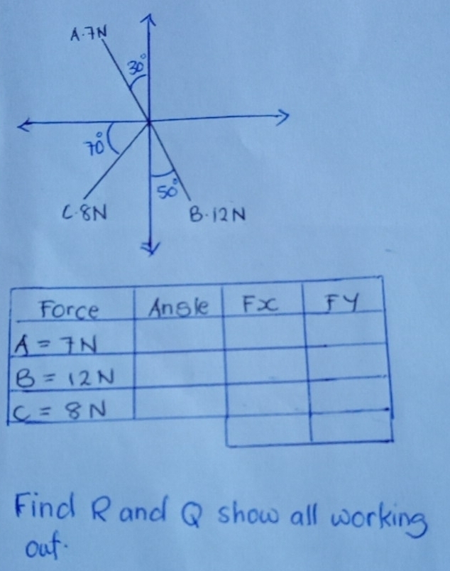 Find R and Q show all working
out.