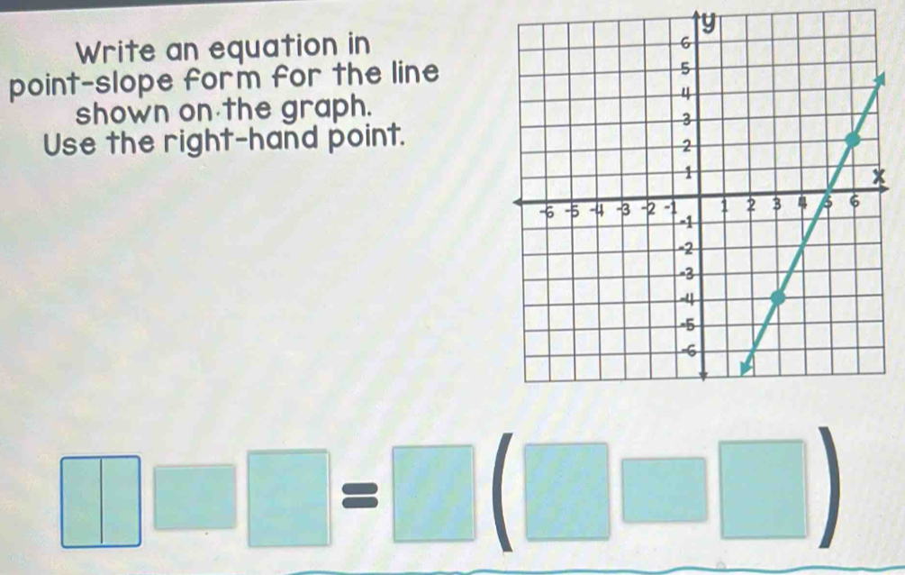 Write an equation in 
point-slope form for the line 
shown on the graph. 
Use the right-hand point.