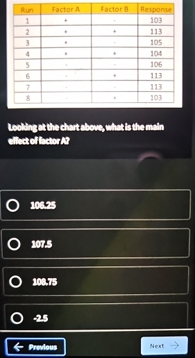 Looking at the chart above, what is the main
effect of factor A?
106.25
107.5
108.75
-2.5
Previous Next