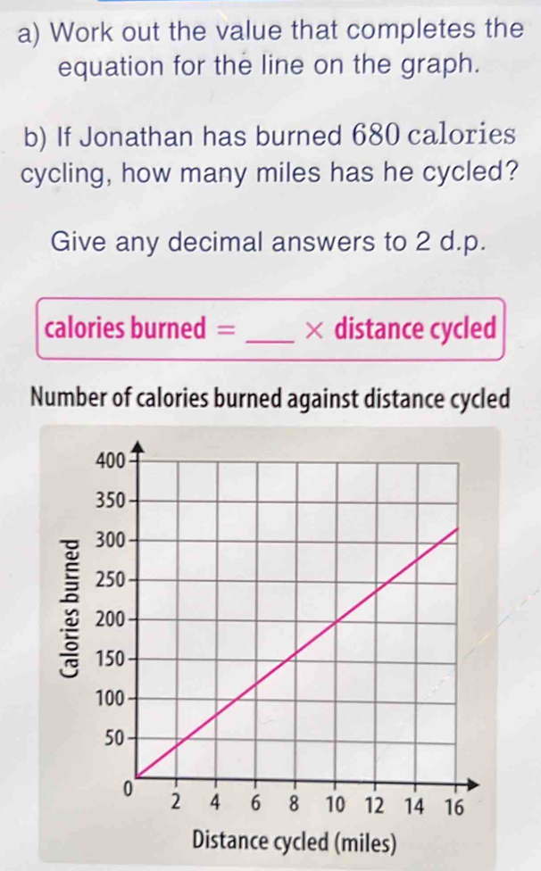 Work out the value that completes the 
equation for the line on the graph. 
b) If Jonathan has burned 680 calories
cycling, how many miles has he cycled? 
Give any decimal answers to 2 d.p. 
calories burned = _× distance cycled 
Number of calories burned against distance cycled 
: 
Distance cycled (miles)