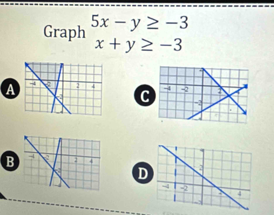 Graph
5x-y≥ -3
x+y≥ -3
A
C
B
D