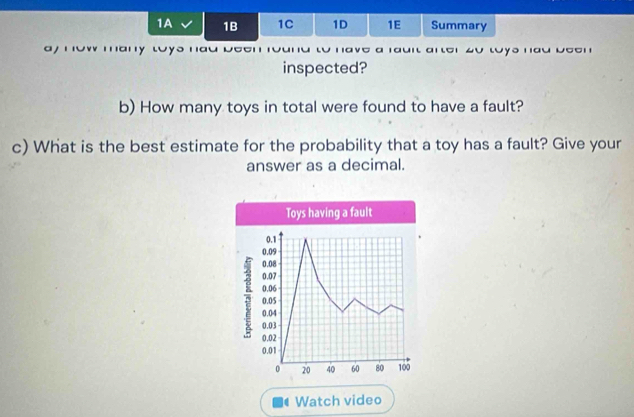 1A 1B 1C 1D 1E Summary 
ay now many toys nad . auil ailoi L0 Luyo nau Đecn 
inspected? 
b) How many toys in total were found to have a fault? 
c) What is the best estimate for the probability that a toy has a fault? Give your 
answer as a decimal. 
Watch video