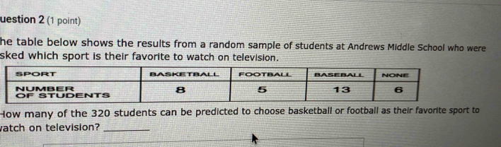 uestion 2 (1 point) 
he table below shows the results from a random sample of students at Andrews Middle School who were 
sked which sport is their favorite to watch on television. 
How many of the 320 students can be predicted to choose basketball or football as their favorite sport to 
vatch on television?_