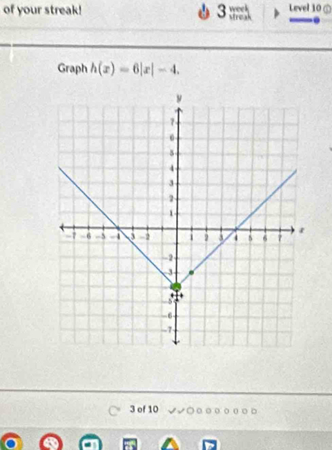 of your streak! Level 10 ① 

Graph h(x)=6|x|-4. 
3 of 10