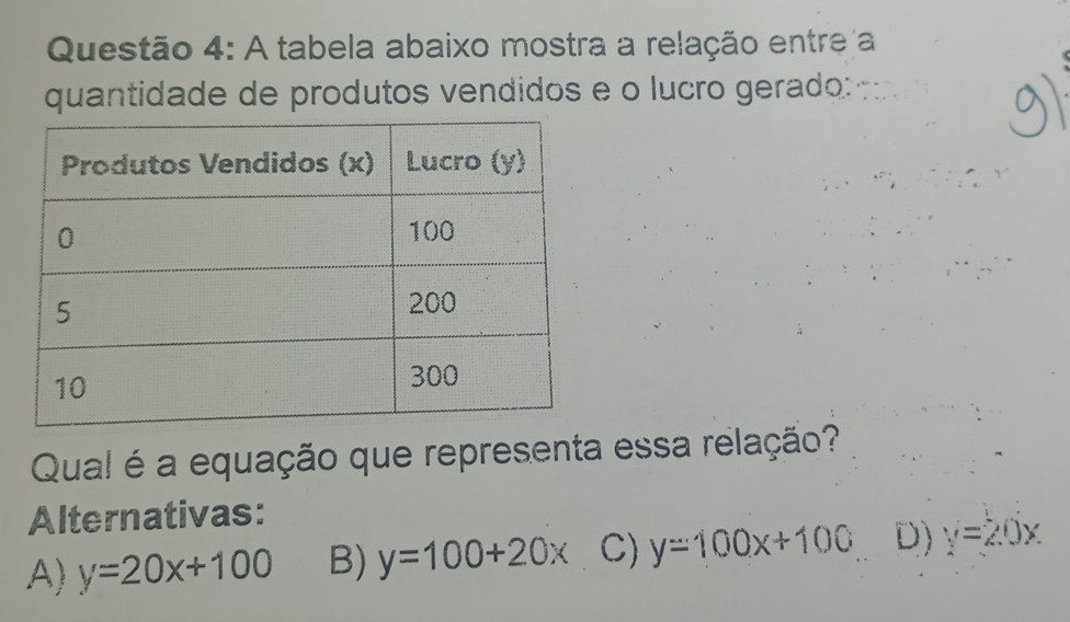 A tabela abaixo mostra a relação entre a
quantidade de produtos vendidos e o lucão gerado: 
Qual é a equação que representa essa relação?
Alternativas:
A) y=20x+100 B) y=100+20x C) y=100x+100 D) y=20x