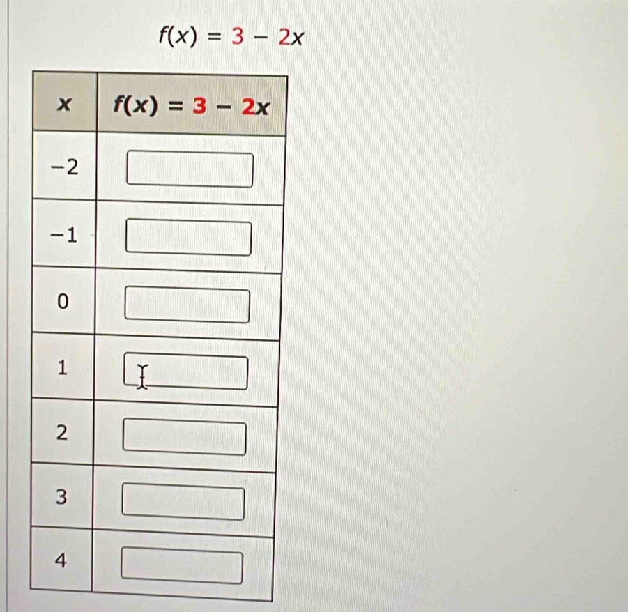 f(x)=3-2x