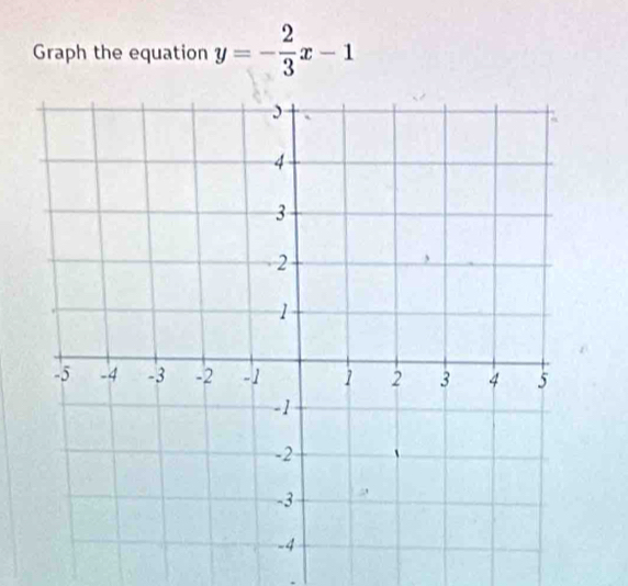 Graph the equation y=- 2/3 x-1