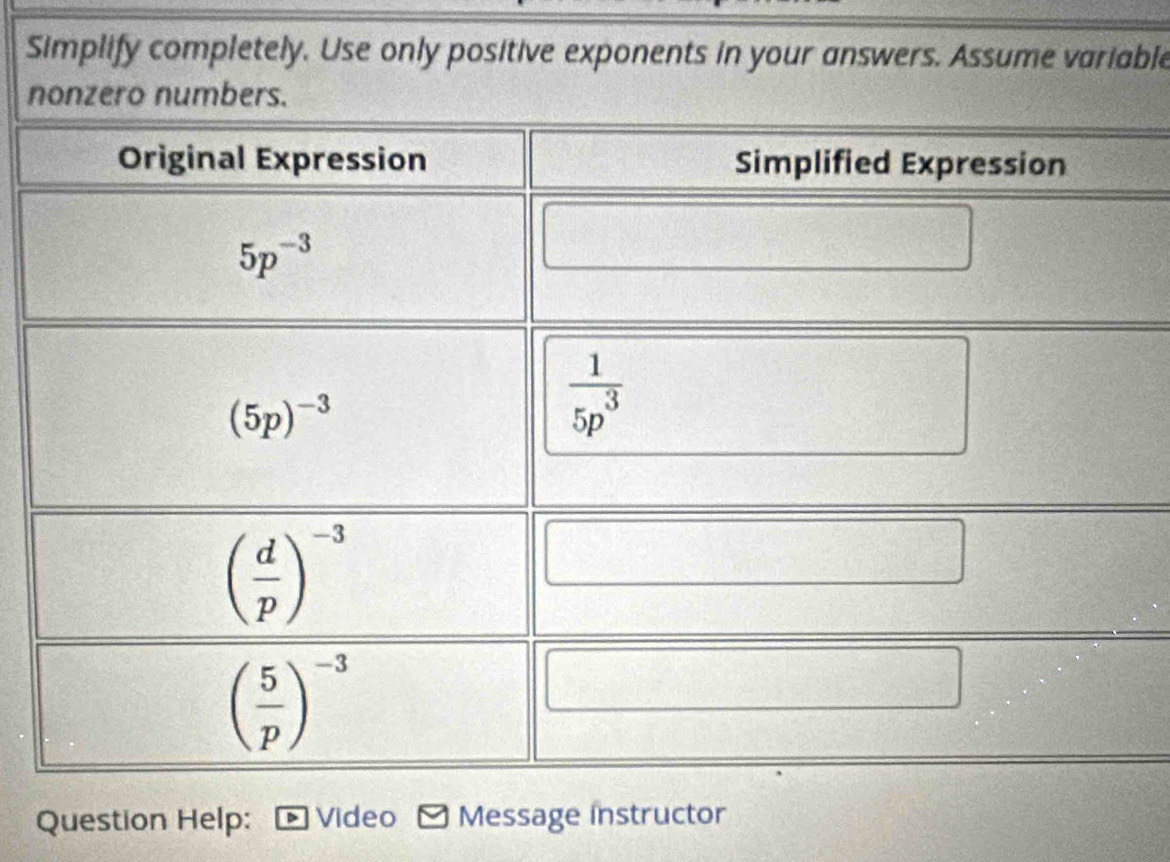 Simplify completely. Use only positive exponents in your answers. Assume variable
nonnum
Question Help: Video Message instructor