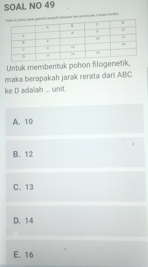 SOAL NO 49
ik) menjadi informasi atas pertanyaan 3 nomor berikut.
Untuk membentuk pohon filogenetik,
maka berapakah jarak rerata dari ABC
ke D adalah ... unit.
A. 10
B. 12
C. 13
D. 14
E. 16