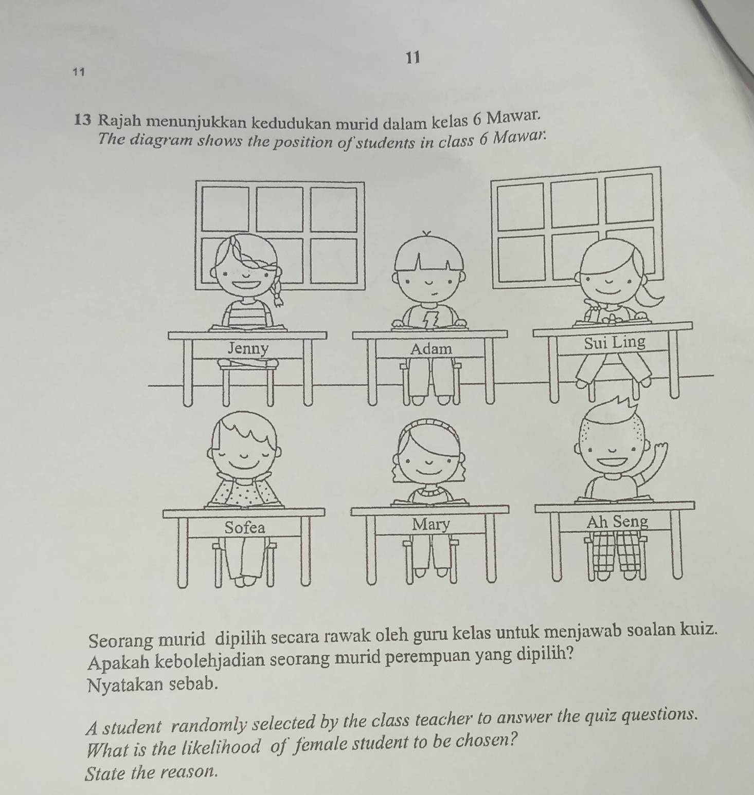 11 
11 
13 Rajah menunjukkan kedudukan murid dalam kelas 6 Mawar. 
The diagram shows the position of students in class 6 Mawar 
Seorang murid dipilih secara rawak oleh guru kelas untuk menjawab soalan kuiz. 
Apakah kebolehjadian seorang murid perempuan yang dipilih? 
Nyatakan sebab. 
A student randomly selected by the class teacher to answer the quiz questions. 
What is the likelihood of female student to be chosen? 
State the reason.