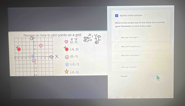 QUESTION
Which is the correct way to find where the snowflake
goes? Remember to start at the origin.
Review on how to plot points on a grid
Move up 2 and right 1
xy
(2,3)
Move left 2 and the up 1
(-4,2)
(0,-1)
Move left 2 and down 1
(-2,-1)
Move up 2 and left 1
(-5,0)
Rewatch