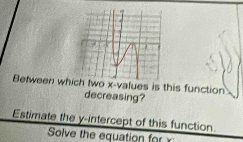 Between whih two x -values is this function 
decreasing? 
Estimate the y-intercept of this function. 
Solve the equation for x