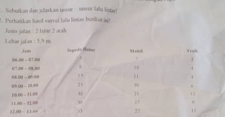 Sebutkan dan jelaskan unsur - unsur lalu linas
2. Perhatikan hasil survei lalu lintas berikut in!
Jenis jalan : 2 lajur 2 arah
Lebar jalan : 5,9 m