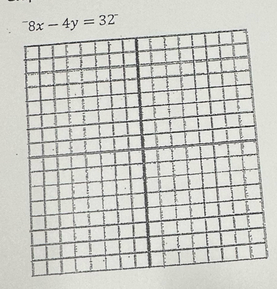 ^-8x-4y=32^-