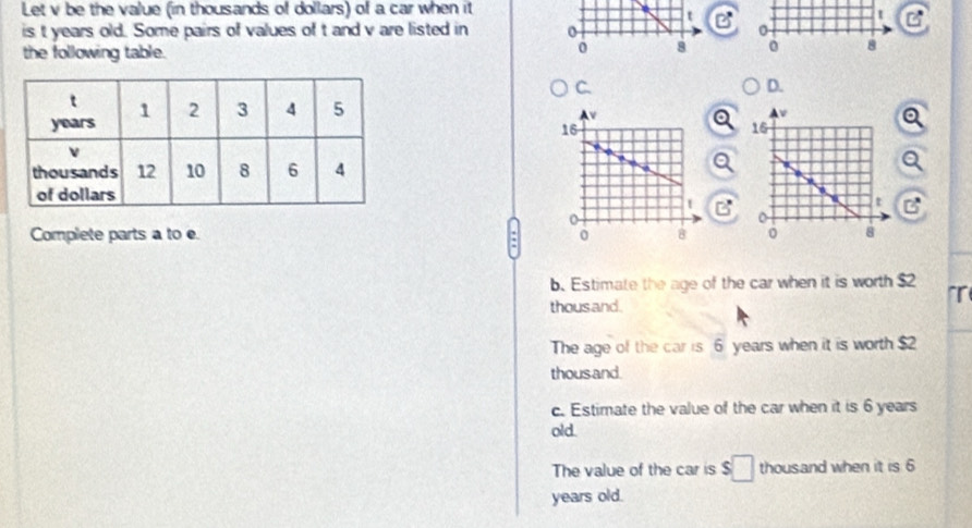 Let v be the value (in thousands of dollars) of a car when it
is t years old. Some pairs of values of t and v are listed in 
the following table.

C.
D.
Complete parts a to e.
b.Estimate the age of the car when it is worth $2
thous and .
The age of the car is 6 years when it is worth $2
thous and.
c. Estimate the value of the car when it is 6 years
old.
The value of the car is $ _ thousand when it is 6
years old.