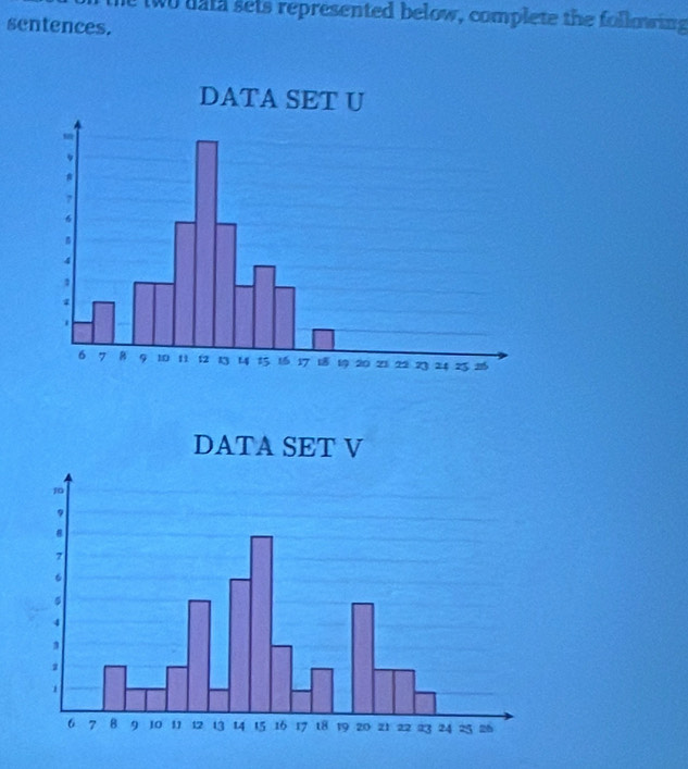 a two data sels represented below, complete the following 
sentences.