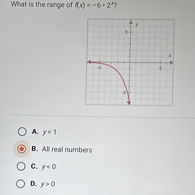 What is the range of f(x)=-6· 2^x
A. y<1</tex>
B. All real numbers
C. y<0</tex>
D. y>0