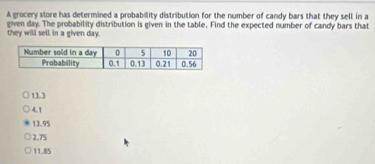 A grocery store has determined a probability distribution for the number of candy bars that they sell in a
given day. The probability distribution is given in the table. Find the expected number of candy bars that
they will sell in a given day.
13.3
4.1
13.95
2.75
11.85