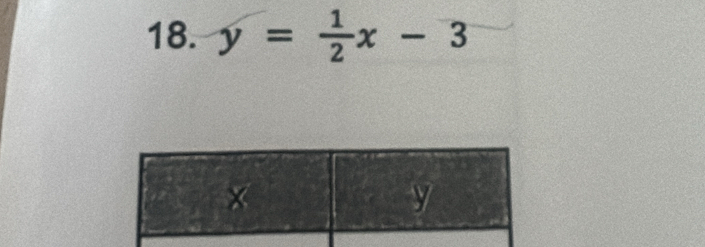 y= 1/2 x-3