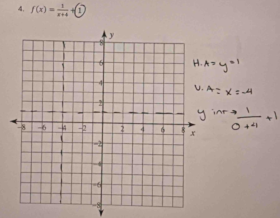 f(x)= 1/x+4 +1