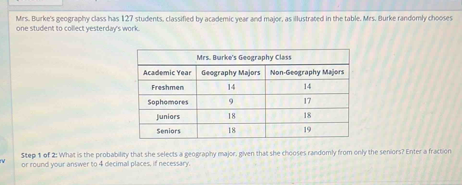 Mrs. Burke's geography class has 127 students, classified by academic year and major, as illustrated in the table. Mrs. Burke randomly chooses 
one student to collect yesterday's work. 
Step 1 of 2: What is the probability that she selects a geography major, given that she chooses randomly from only the seniors? Enter a fraction 
v or round your answer to 4 decimal places, if necessary.