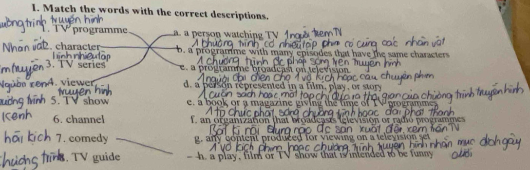 Match the words with the correct descriptions.
T. TVprogramme a. a person watching TV
2. character b. a programme with many episodes that have the same characters 
Lĩnh on
3. TV series e, a programme broadca
4 . iewer d. a person répresen

5. TV show e. a boo
6. channel f an organi grammes
7. comedy g. any conten
. TV guide h. a play, film or TV sh that is intended to be funny.