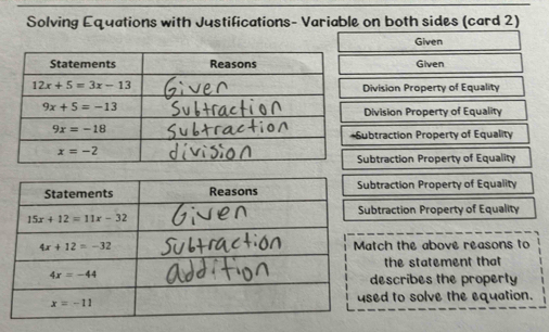 Solving Equations with Justifications- Variable on both sides (card 2)
Given
Given
Division Property of Equality
Division Property of Equality
ubtraction Property of Equality
ubtraction Property of Equality
btraction Property of Equality
ubtraction Property of Equality
atch the above reasons to
the statement that
describes the property
sed to solve the equation.