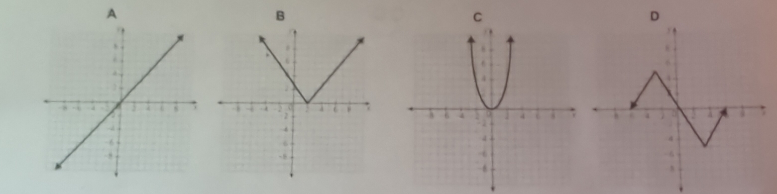 A
B
C
D
6;
4 a A
4
-6