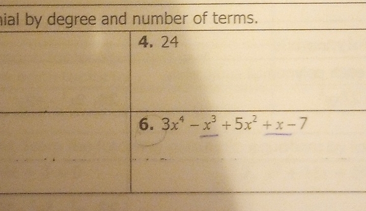 nial by degree and number of terms.