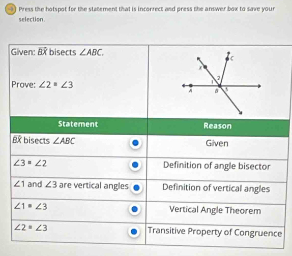 Press the hotspot for the statement that is incorrect and press the answer box to save your 
selection. 
Given: vector BX bisects ∠ ABC. 
Prove: ∠ 2≌ ∠ 3
Statement Reason
vector BX bisects ∠ ABC Given
∠ 3=∠ 2 Definition of angle bisector
∠ 1 and ∠ 3 are vertical angles Definition of vertical angles
∠ 1=∠ 3 Vertical Angle Theorem
∠ 2=∠ 3 Transitive Property of Congruence