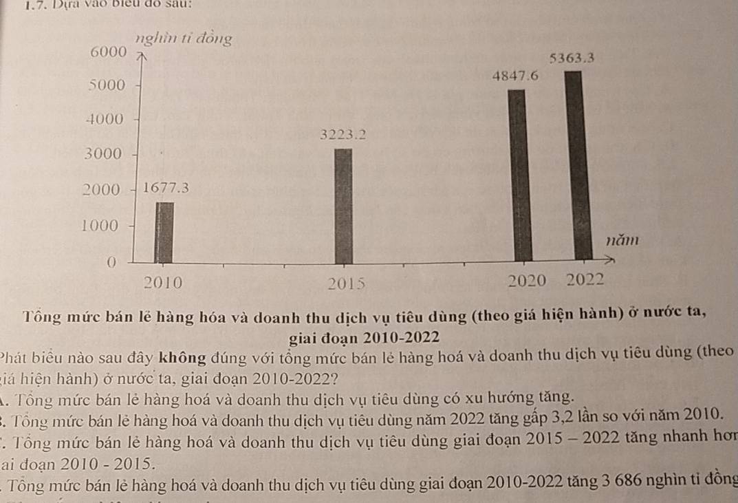 Đựa vào biểu đồ sau:
Tổng mức bán lẽ hàng hóa và doanh thu dịch vụ tiêu dùng (theo giá hiện hành) ở nước ta,
giai đoạn 2010-2022
Phát biểu nào sau đây không đúng với tổng mức bán lẻ hàng hoá và doanh thu dịch vụ tiêu dùng (theo
hiá hiện hành) ở nước ta, giai đoạn 2010-2022?
A. Tổng mức bán lẻ hàng hoá và doanh thu dịch vụ tiêu dùng có xu hướng tăng.
B. Tổng mức bán lẻ hàng hoá và doanh thu dịch vụ tiêu dùng năm 2022 tăng gấp 3, 2 lần so với năm 2010.
T. Tổng mức bán lẻ hàng hoá và doanh thu dịch vụ tiêu dùng giai đoạn 2015 - 2022 tăng nhanh hơn
ai doạn 2010 - 2015.
. Tổng mức bán lẻ hàng hoá và doanh thu dịch vụ tiêu dùng giai đoạn 2010-2022 tăng 3 686 nghìn tỉ đồng