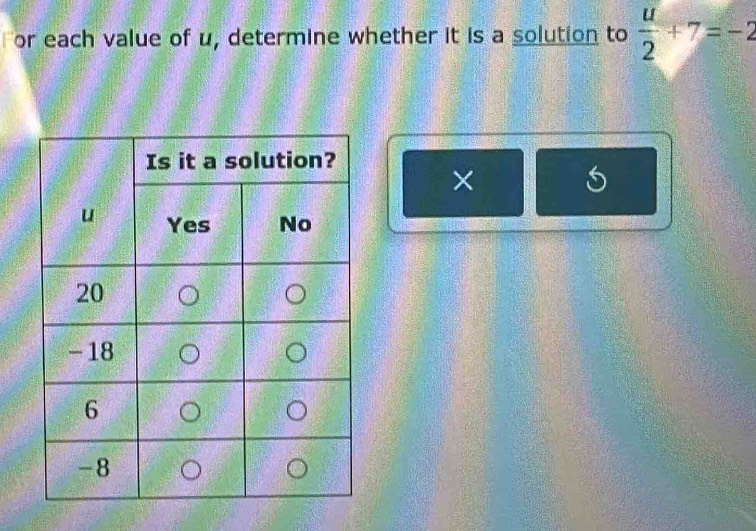 or each value of u, determine whether it is a solution to  u/2 +7=-2
×