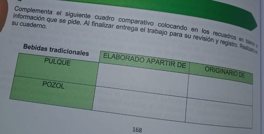 su cuaderno. 
Complementa el siguiente cuadro comparativo colocando en los recuadros en bla 
información que se pide. Al finalizar entrega el trabajo para su revisión y
168