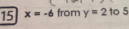 15 x=-6 from y=2 to 5