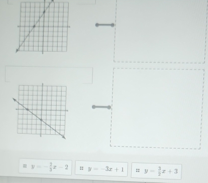 y=- 2/3 x-2 :: y=-3x+1 y= 3/2 x+3