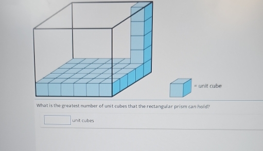 unit cubes