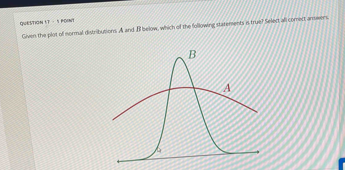 · 1 POINT 
Given the plot of normal distributions A and B below, which of the following statements is true? Select all correct answers.