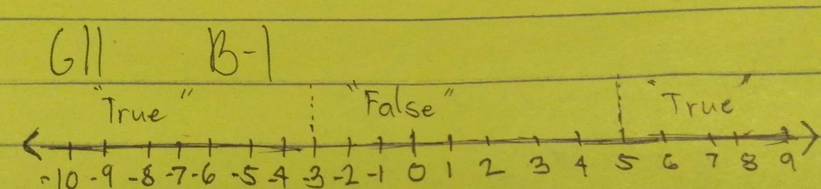 Gl B -1
True False " True
-10 -8 -5 4 3 -2