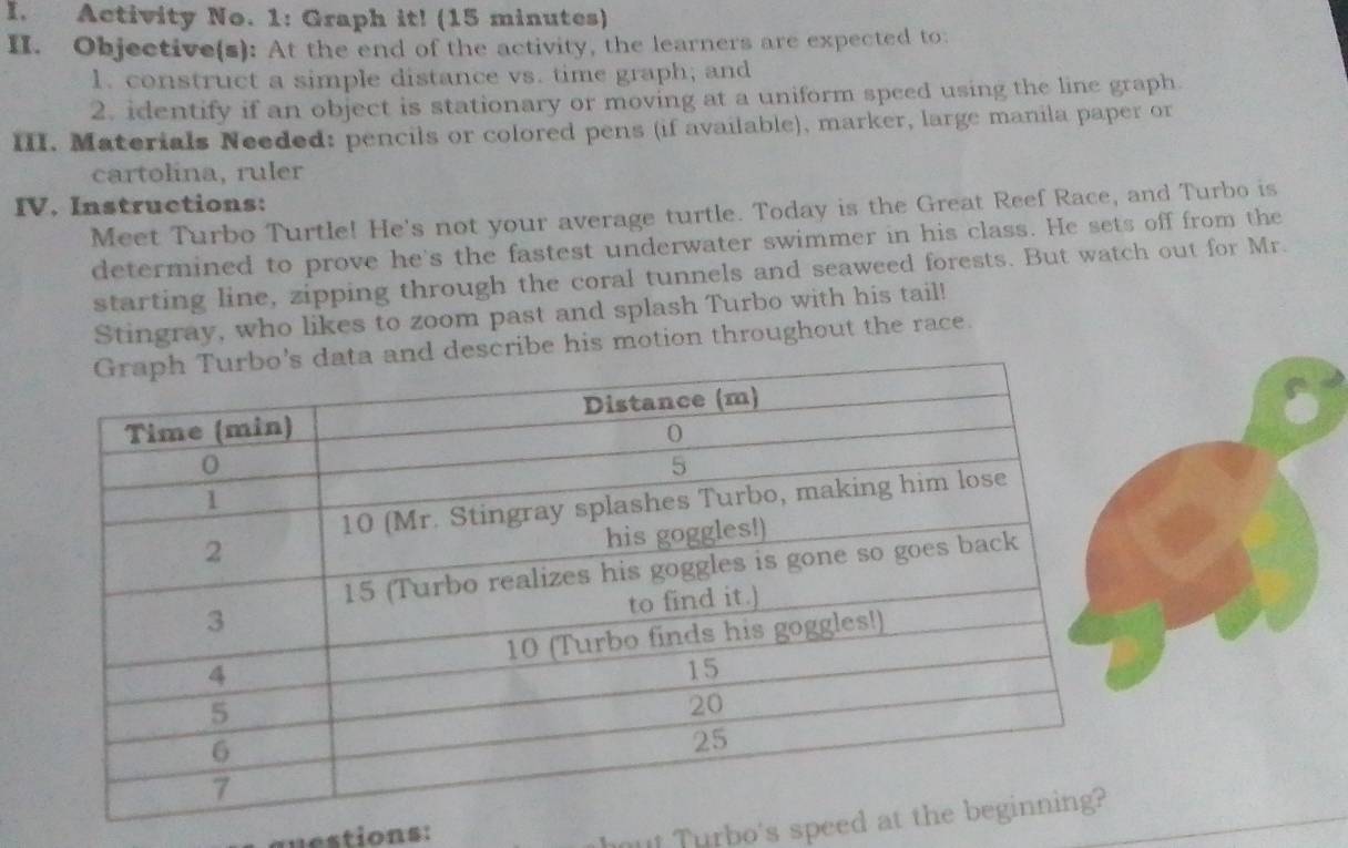 Activity No. 1: Graph it! (15 minutes) 
II. Objective(s): At the end of the activity, the learners are expected to: 
1. construct a simple distance vs. time graph; and 
2. identify if an object is stationary or moving at a uniform speed using the line graph. 
III. Materials Needed: pencils or colored pens (if available), marker, large manila paper or 
cartolina, ruler 
IV. Instructions: 
Meet Turbo Turtle! He's not your average turtle. Today is the Great Reef Race, and Turbo is 
determined to prove he's the fastest underwater swimmer in his class. He sets off from the 
starting line, zipping through the coral tunnels and seaweed forests. But watch out for Mr. 
Stingray, who likes to zoom past and splash Turbo with his tail! 
escribe his motion throughout the race. 
mestions: 
It Turbo's speed a