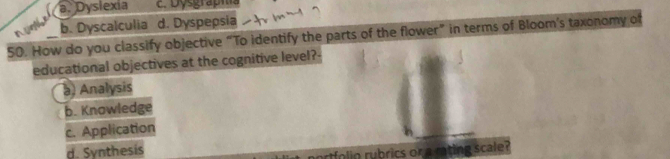 a. Dyslexia C. Dysgrapha
b. Dyscalculia d. Dyspepsia
50. How do you classify objective “To identify the parts of the flower” in terms of Bloom's taxonomy of
educational objectives at the cognitive level?-
a) Analysis
b. Knowledge
c. Application
d. Synthesis
rtfolin rubrics or a rating scale?