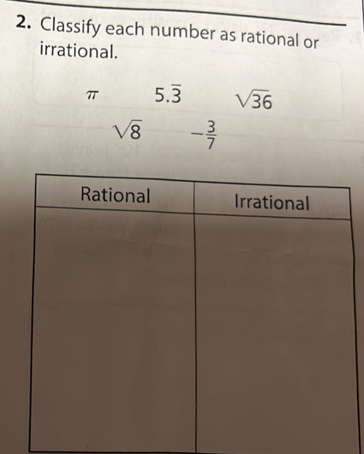 Classify each number as rational or
irrational.
π 5.overline 3 sqrt(36)
sqrt(8) - 3/7 