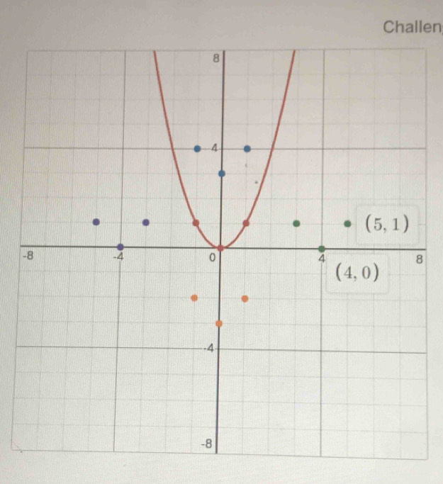 Challen
-8