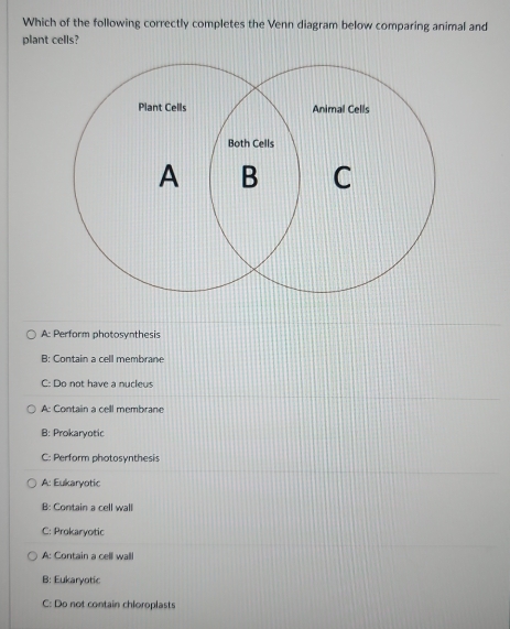 Which of the following correctly completes the Venn diagram below comparing animal and
plant cells?
A: Perform photosynthesis
B: Contain a cell membrane
C: Do not have a nucleus
A: Contain a cell membrane
B: Prokaryotic
C: Perform photosynthesis
A: Eukaryotic
B: Contain a cell wall
C: Prokaryotic
A: Contain a cell wall
B: Eukaryotic
C: Do not contain chloroplasts