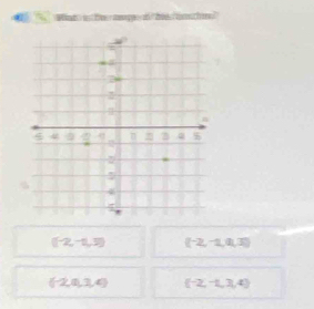 ((-2,-1,3) (-2,-1,0,3)
(-2,4,3,4) (-2,-1,3,4)