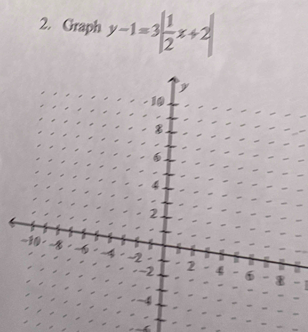 Graph y-1=3| 1/2 x+2|
"I