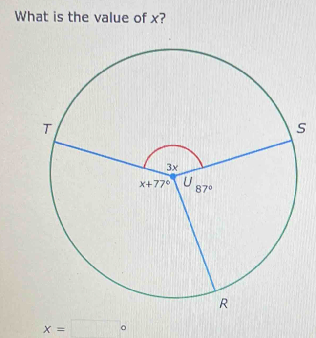 What is the value of x?
s
x=□°